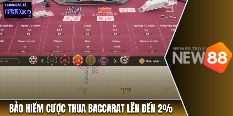 Bảo hiểm cược thua Baccarat cực khủng lên đến 2%
