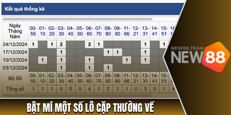 Bật mí một số lô theo cặp thường về nhất