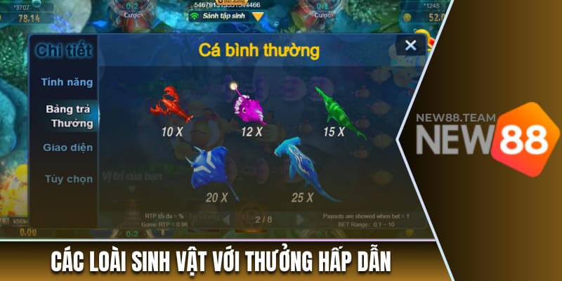 Các loài sinh vật với thưởng hấp dẫn