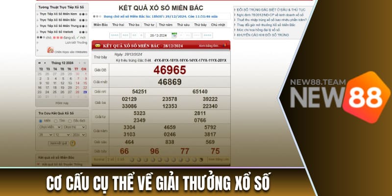 Cơ cấu cụ thể về giải thưởng xổ số