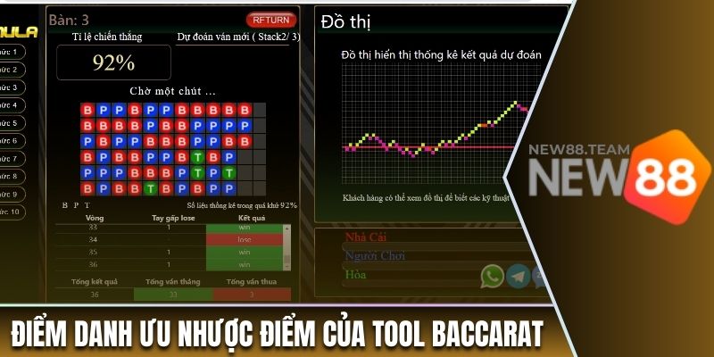 Điểm danh ưu nhược điểm của Tool Baccarat 