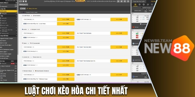 Luật chơi và cách đọc kèo tỷ số hòa cụ thể nhất 