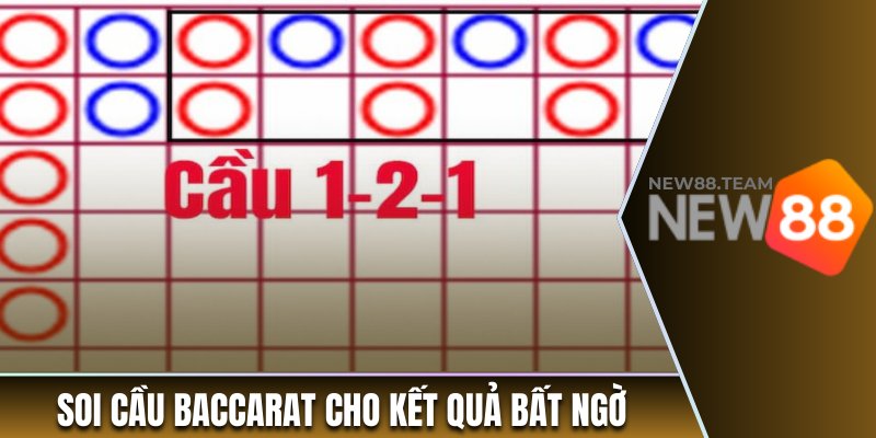 Soi cầu baccarat chuẩn xác mang lại kết quả bất ngờ cho người chơi