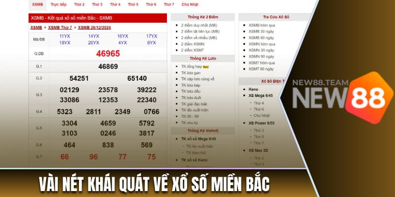 Vài nét cơ bản liên quan tới xổ số miền Bắc